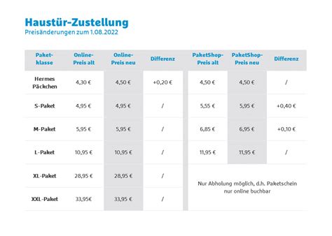 hermes express versand kosten|hermes paket preise 2023.